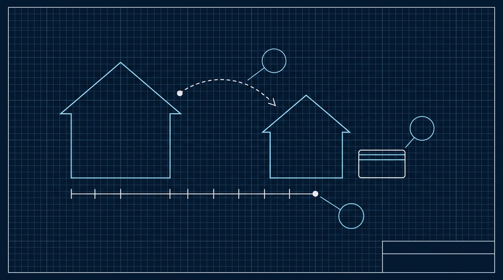 Blueprint drawing of two houses with an arrow between them, a timeline and an empty card